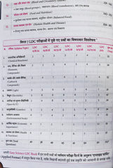 LDC & CET 12th Level Vigyan Book | Sajid Khan | Easy Science Publication | RSSB Exam | Latest Edition 2026–27