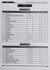 Samanya Vigyan (General Science) 2026 | RAS & PSI Preparation Book | Biresh Sharma Sir & Vikas Gupta Sir | Ceramic Academy