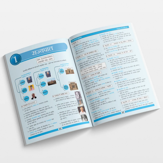 Rajasthan’s Political System — Brahmastra