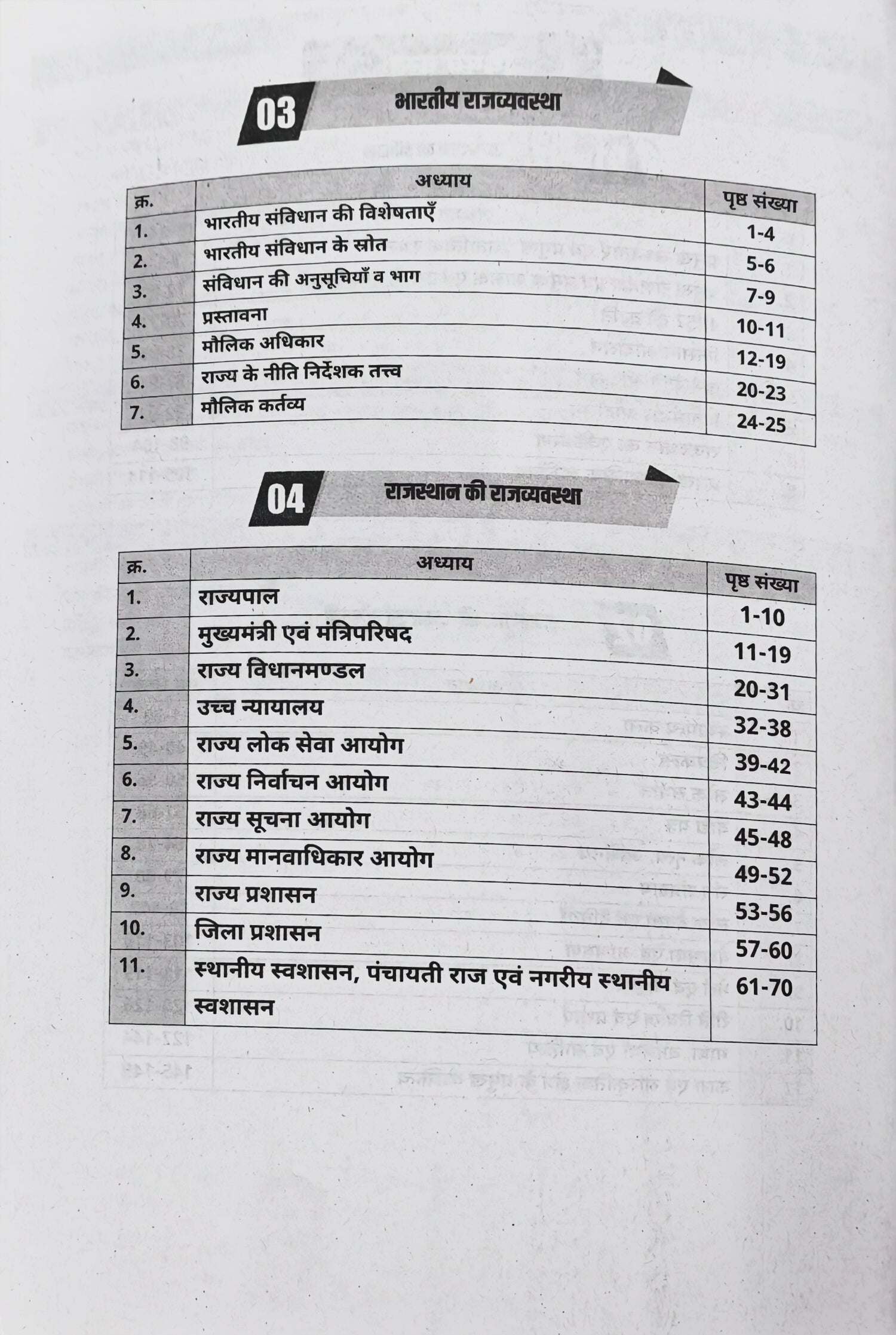 Akshansh Publication  |  Vanpal Bharti Pariksha 2026  |  Sampoorna Study Guide  |  Rajasthan GK, Science & Maths  |  Anil Sir, Pradeep Sir, Rahul Sir, Ratan Sir, Nagvendra Sir, Gaurav Sir