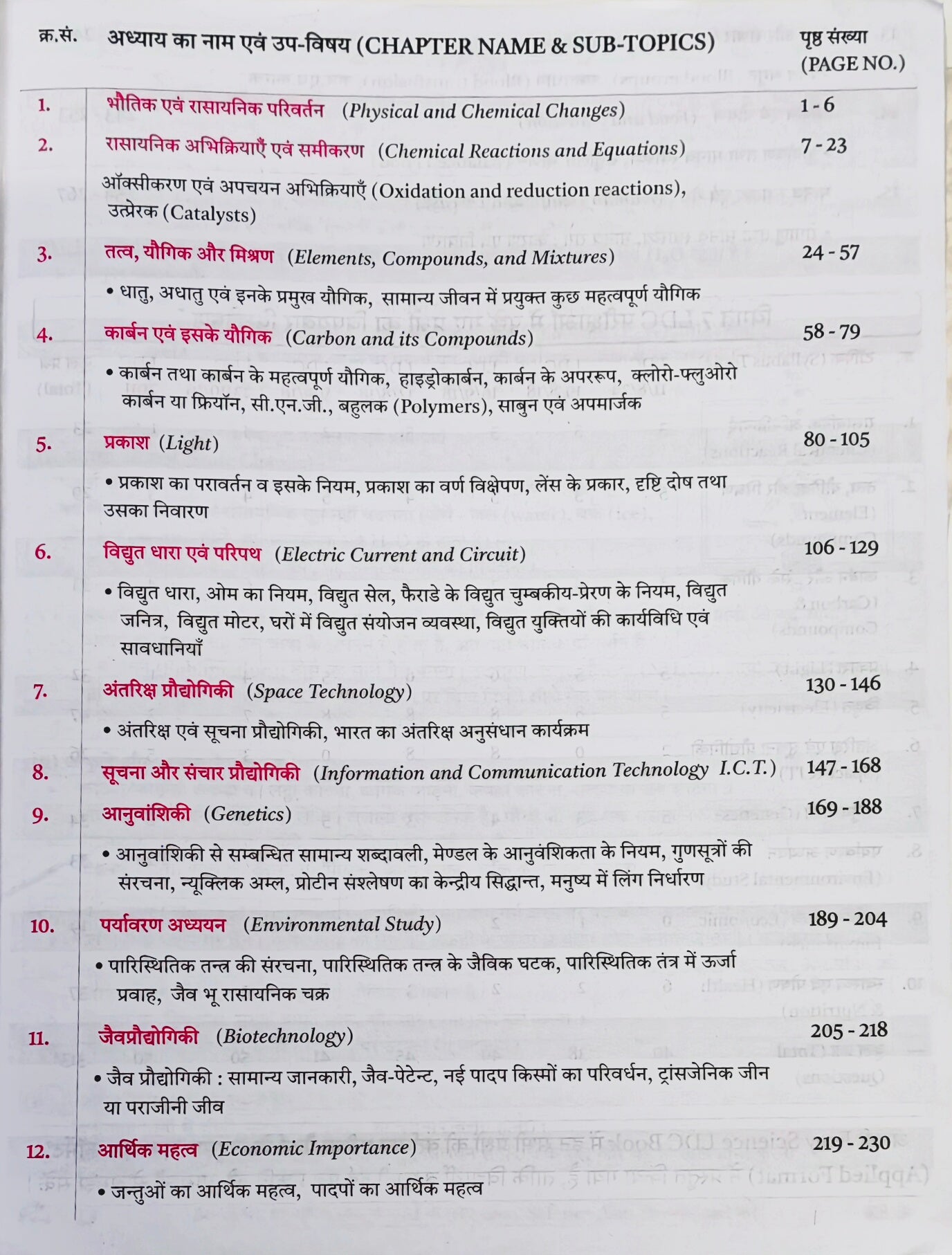 LDC & CET 12th Level Vigyan Book  |  Sajid Khan  |  Easy Science Publication  |  RSSB Exam  |  Latest Edition 2026–27