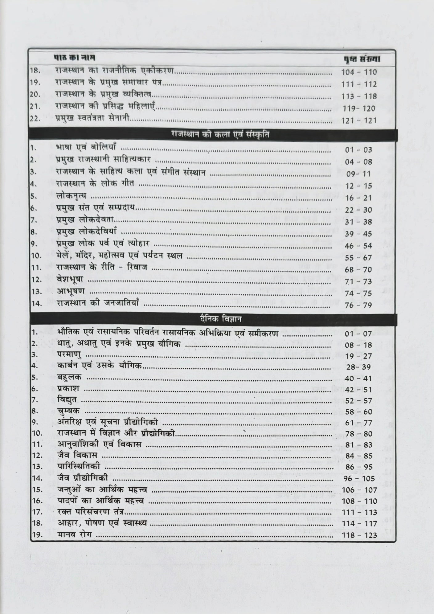 Rajasthan LDC Paper I & II (Clerk Grade II / Junior Assistant)  |  Taiyari Karlo Publication Jaipur  |  Vijendra Singh Newari (RES), Ashu Sir (Ashu GK Trick), Vijay Sir  |  Latest Edition 2026–27
