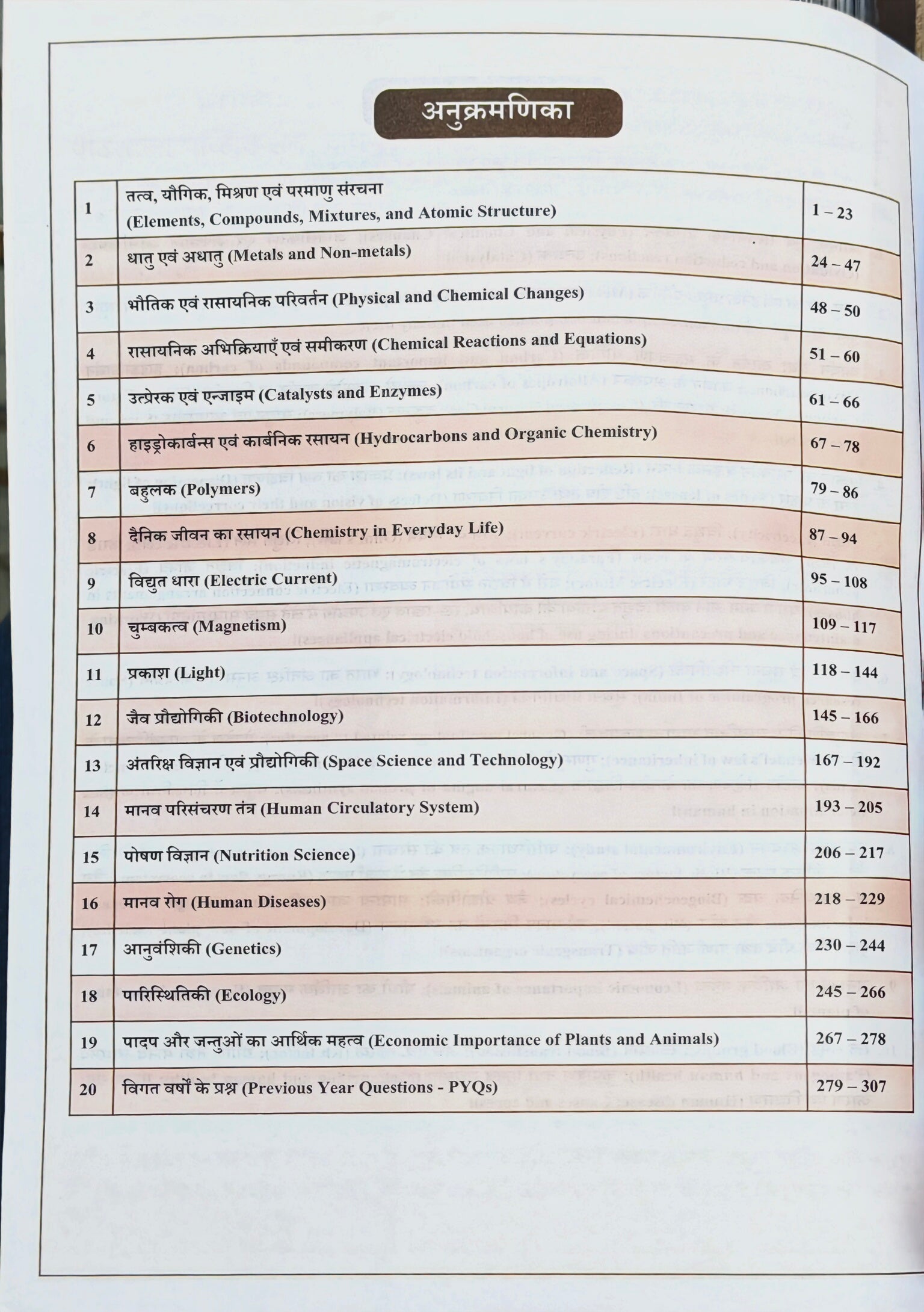 LDC | CET Samanya Vigyan Book  |  Pathshala Publication Jaipur  |  Margdarshak: Pankaj Sir  |  Latest Edition 2026–27