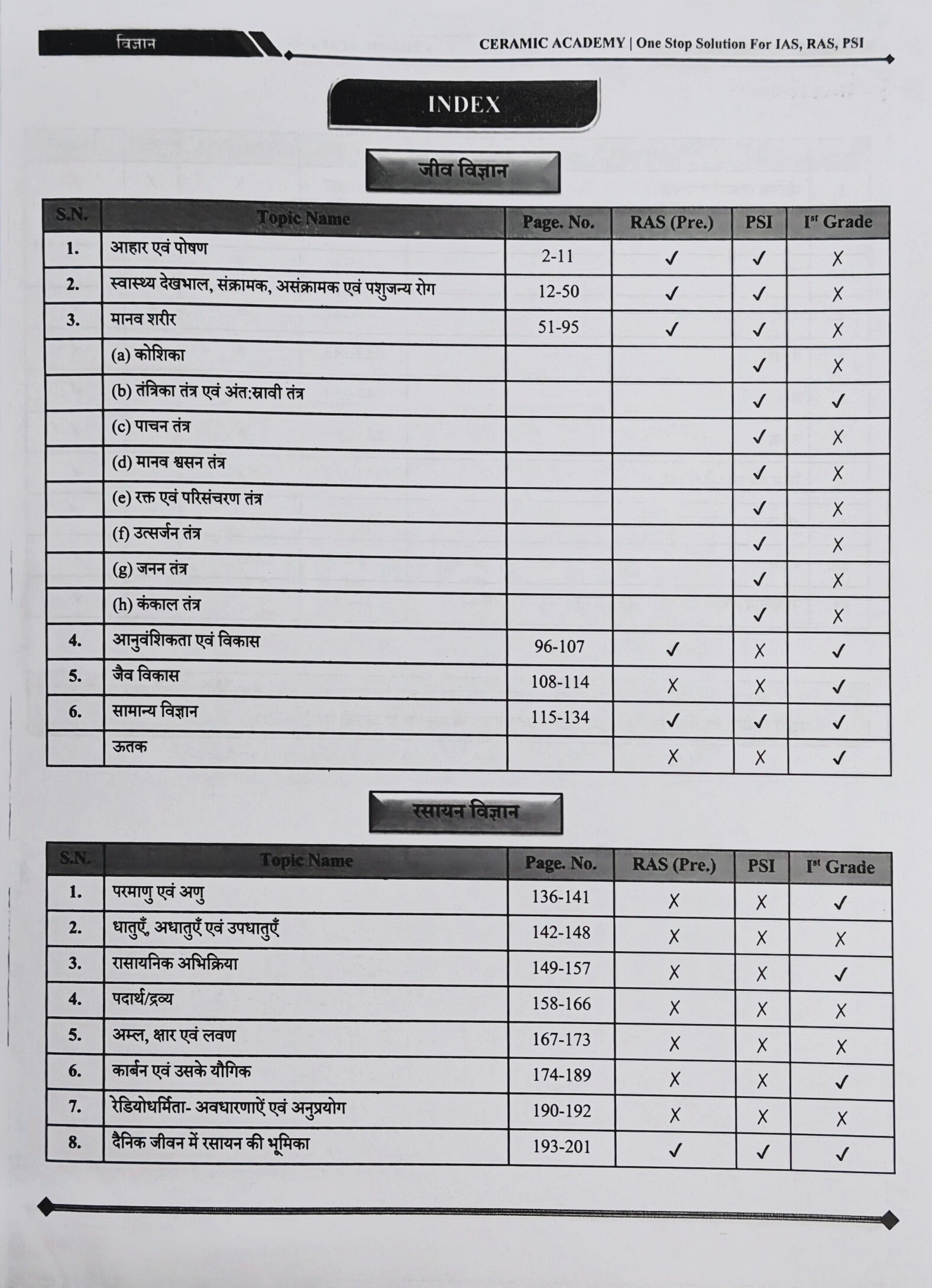 Samanya Vigyan (General Science) 2026  |  RAS & PSI Preparation Book  |  Biresh Sharma Sir & Vikas Gupta Sir  |  Ceramic Academy