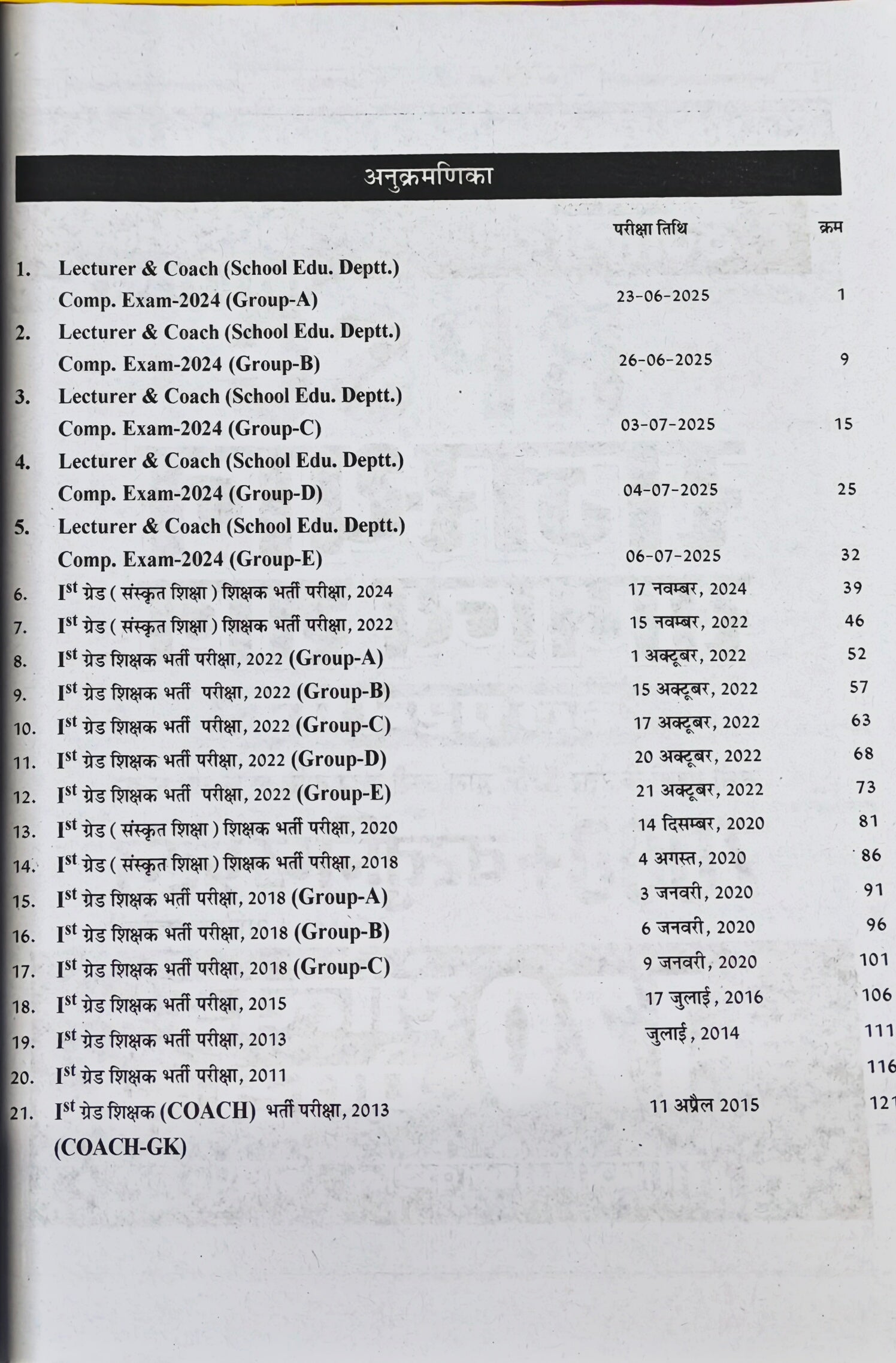 1st Grade GK Paper-I Solved Papers Book  |  Latest Edition 2026–27  |  Solved Papers 2025, 2024, 2022, 2020, 2018, 2015, 2014, 2013, 2011  |  Anita Pacholi  |  Savitri Publication Jaipur