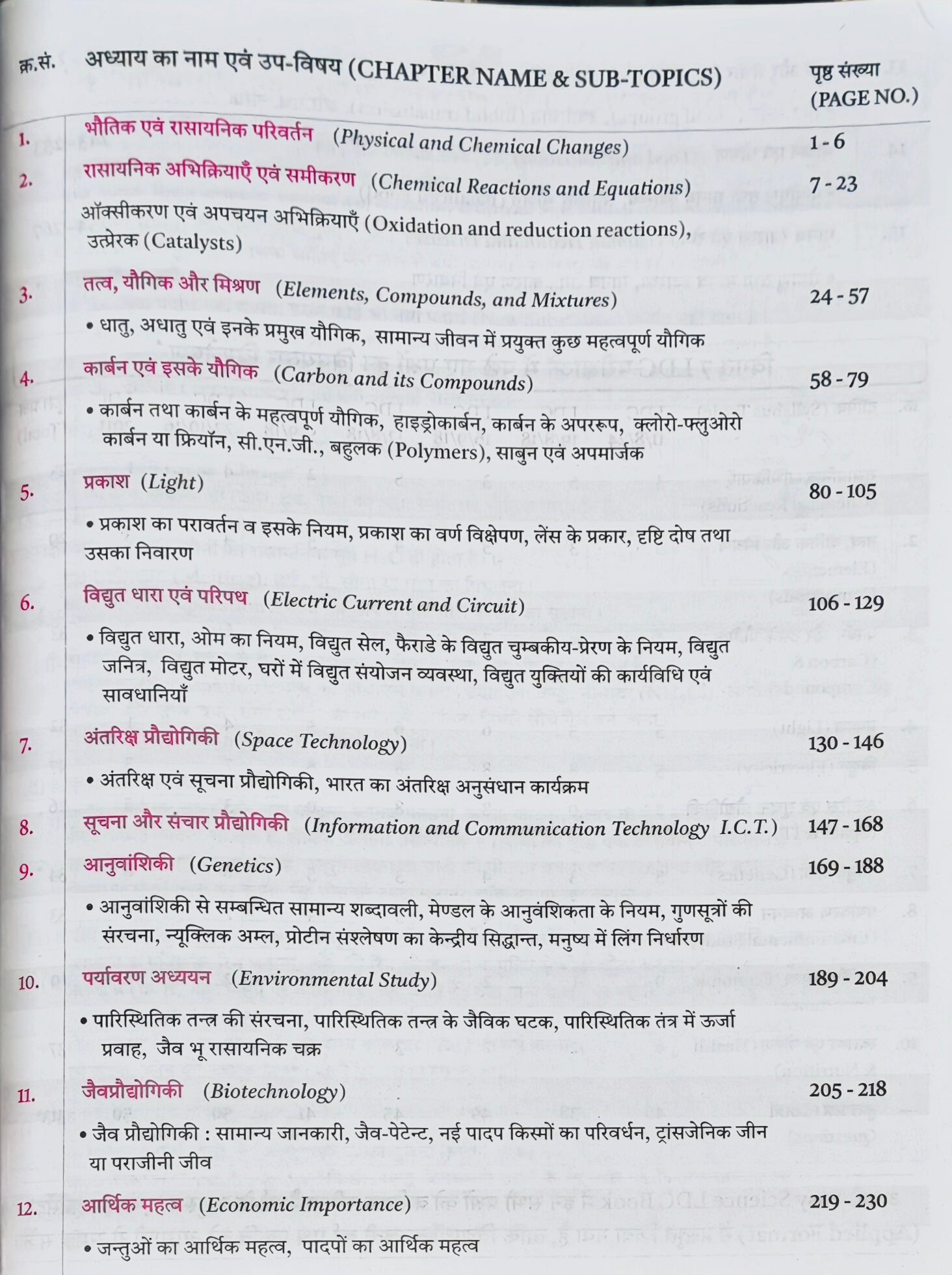 LDC + CET 12th Level Vigyan Book  |  Rajasthan LDC & CET Science Guide  |  Sajid Khan  |  Easy Science Publication  |  Latest Edition 2026–27