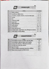 Akshansh Publication  |  Vanpal Bharti Pariksha 2026  |  Sampoorna Study Guide  |  Rajasthan GK, Science & Maths  |  Anil Sir, Pradeep Sir, Rahul Sir, Ratan Sir, Nagvendra Sir, Gaurav Sir