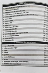 2nd Grade Shikshak Samanya Gyan (G.K.)  |  Latest Edition 2025–26  |  RPSC Teacher Exam Book  |  Pawan Bhanwaria, Rakesh Bhaskar, Vinod Tailor, K.C. Godara, H.P. Tailor  |  Nath Publication Sikar